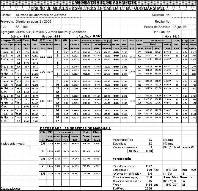 Diseno-de-mezclas-asfalticas-en-caliente-Metodo-Marshall-1